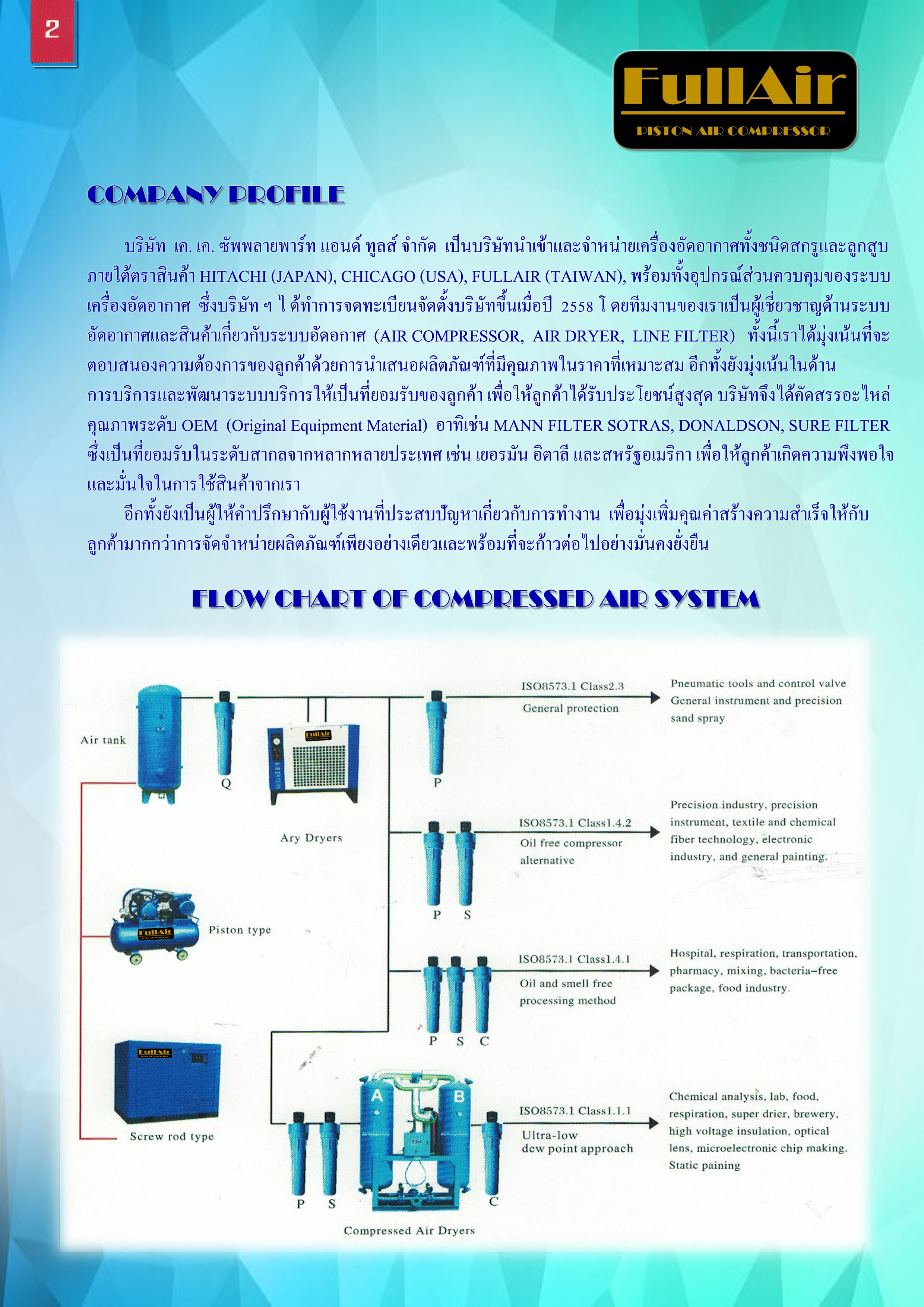 เกี่ยวกับเรา width=